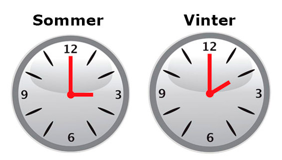 To ure, der viser skiftet fra sommertid til vintertid